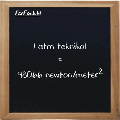 1 atm teknikal setara dengan 98066 newton/meter<sup>2</sup> (1 at setara dengan 98066 N/m<sup>2</sup>)